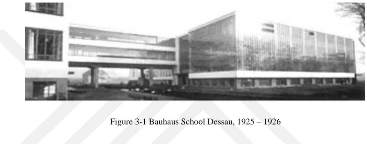 Figure 3-1 Bauhaus School Dessau, 1925 – 1926 