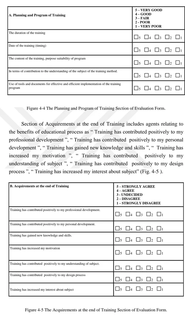 Figure 4-4 The Planning and Program of Training Section of Evaluation Form . 