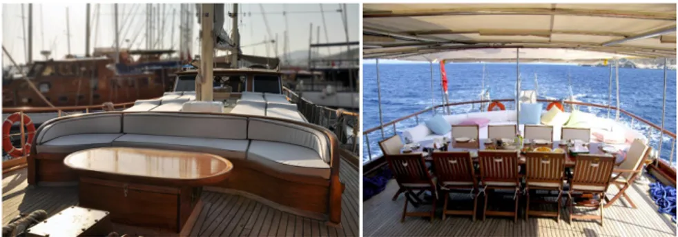 Figure 5.4 Outdoor area of the gullets; fore and aft deck 