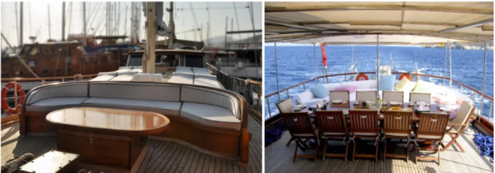 Figure 5.4 Outdoor area of the gullets; fore and aft deck 