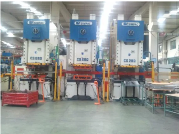 Figure 3: Assembly line 