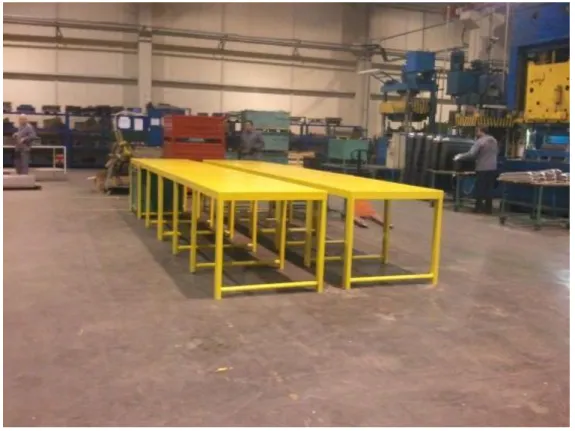 Figure 4: Semi manufacturing parts storage area 