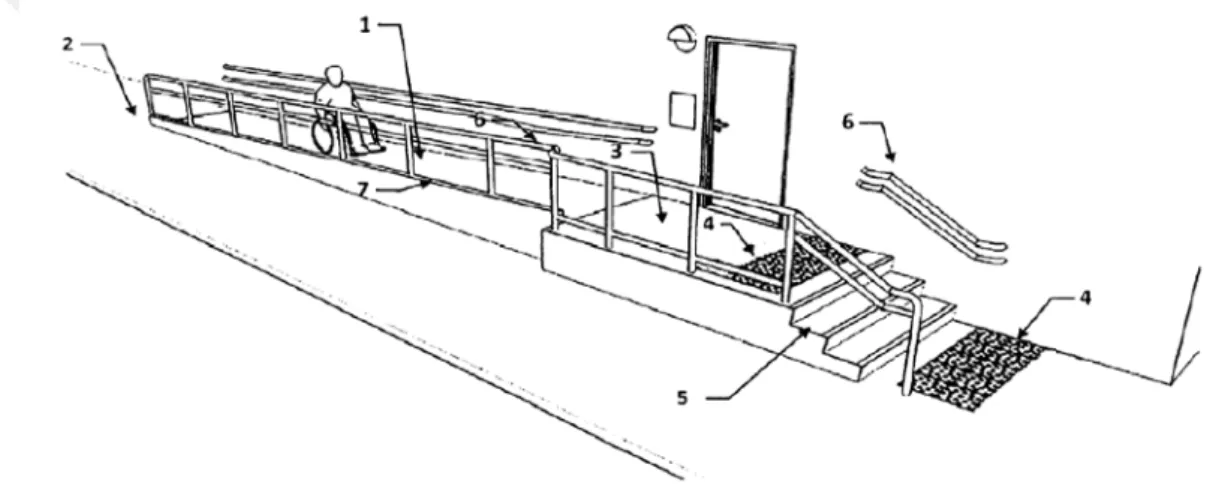 Figure 6: Sample of an Entrance of a Building (TS 9111 4.5. Figure 27) 