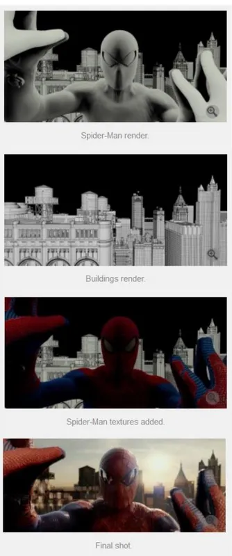 Figure 2.1 An Offline Rendering Sample in Movie Industry – The Ultimate Spiderman Movie  (Seymour, 2012) 