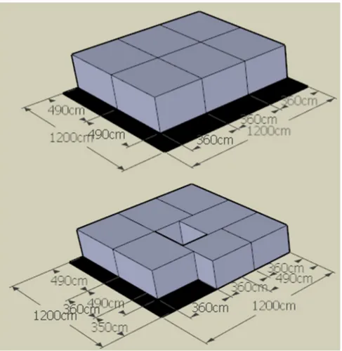 Figure 2.1. Different Pallet Loading Plan