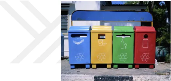 Figure 2. 22: Colour coded recycling bins for waste separation at the source of  production 