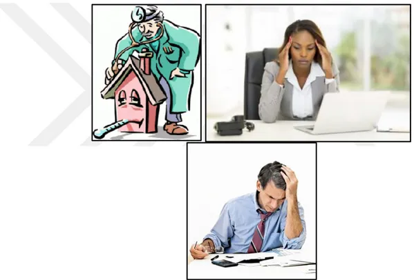 Figure 3.1: Sick building syndrome can be seen in terms of various symptoms in the  inhabitants of the buildings (Sources: Confortok, RTK, Zepter) 