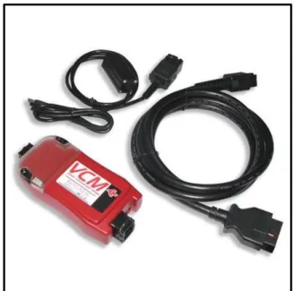 Figure 1.1 A VCM brand device. 