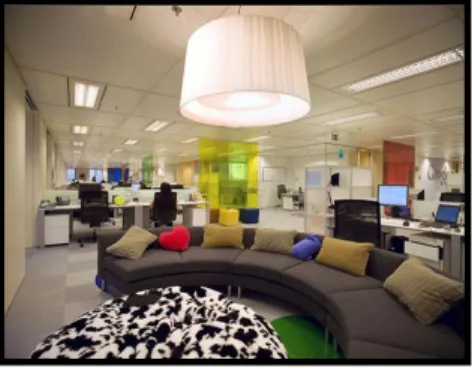 Figure 3.4 An example of a landscaped office type from the company of Google’s relaxing area  designed by DEGW, 2010, Frankfurt,  Germeny  