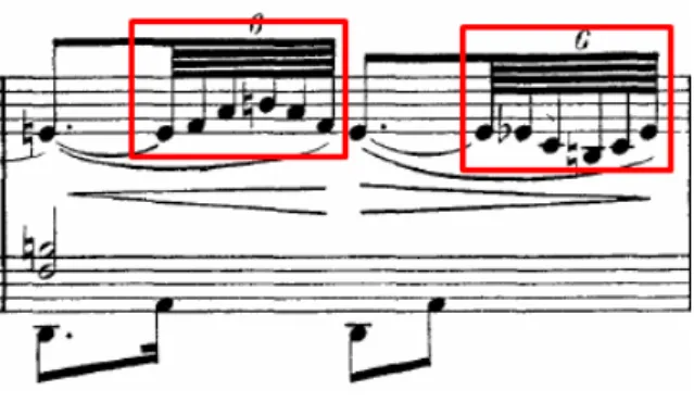 Şekil 5. Ö.4 La Tombeau de Debussy                            Şekil 6. Ö. 13 La Puerto del Vino 