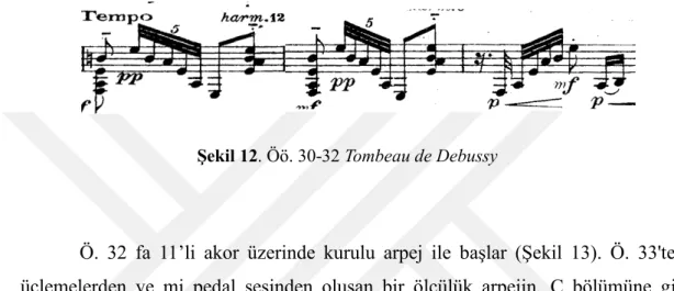 Şekil 13. Ö.32 Fa 11'li La Tombeau de Debussy                    Şekil 14. Ö. 33 Pedal mi sesi                                                                                                                                                                  