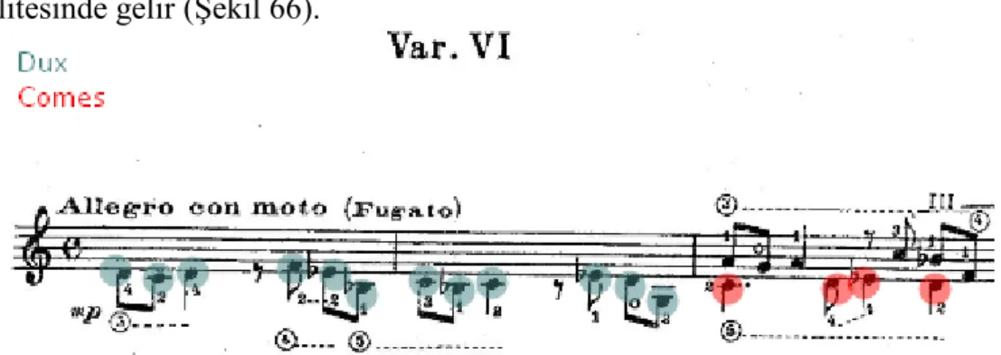 Şekil 67: Öö. 5-6 Variation on Theme of Scriabin 