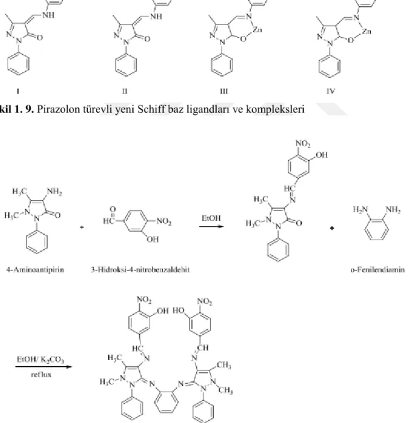 ġekil 1. 10. 4-Aminoantipirin (fenazon) ile yapılan farklı yapıdaki Schiff bazları 
