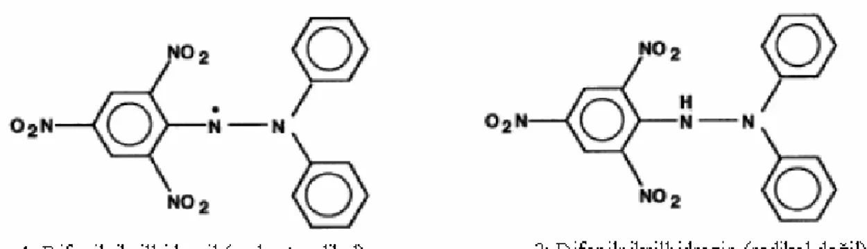 ġekil 2. 4 2,2-difenil-1-pikrilhidrazil (DPPH)'in moleküler yapısı (Albayrak ve ark., 2010)  Bu  metot  basit,  hızlı  ve  birçok  örneğin  farklı  çözünürlükteki  radikal  süpürme  aktivitesinin tayini için elverişlidir (Albayrak ve ark., 2010; Okan ve ar