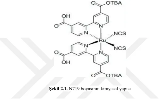 Şekil 2.1. N719 boyasının kimyasal yapısı 