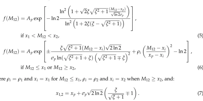 Table 1: Expected and observed 95% CL upper limits on σ ( pp → bA/H + X ) B( A/H → bb ) in pb as a function of m A/H .