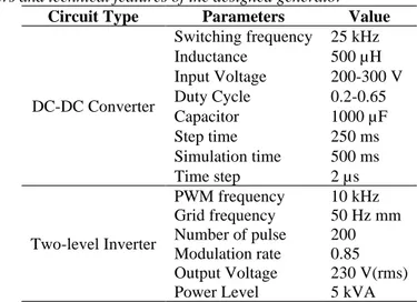 Table 2. Main parameters and technical features of the designed generator  Circuit Type  Parameters  Value 
