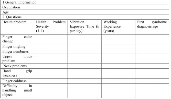 Table 2. Survey design  1.General information 