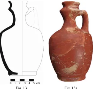 Fig. 13  Fig. 13a 