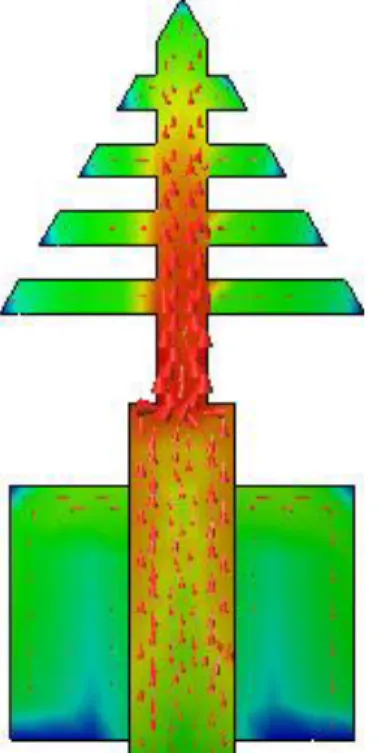 Figure 7. The simulated surface current distributions of the log- log-periodic patch 5G antenna at 3.5 GHz 