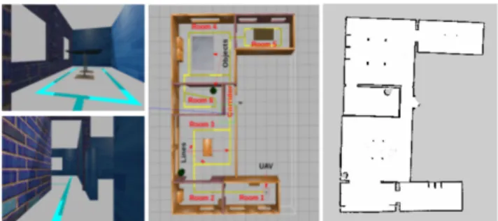 FIGURE 3. Simulation environment, its 2D grid map and sample camera views of Tello UAV.