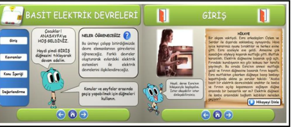 Şekil 2: Ünitenin kavram haritası 