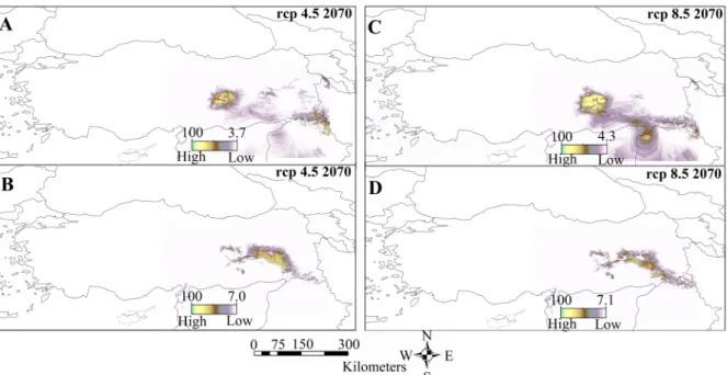 Table 1. Contribution of low correlated bioclimatic variables in species distribution modeling of N