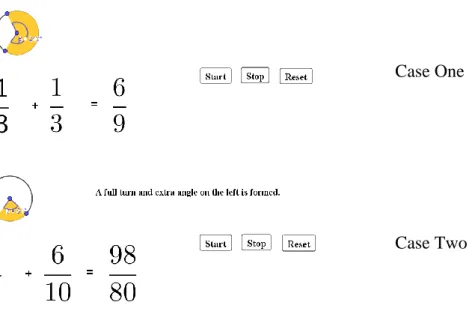 Figure 3. Screenshots from Design of Pre-service M 