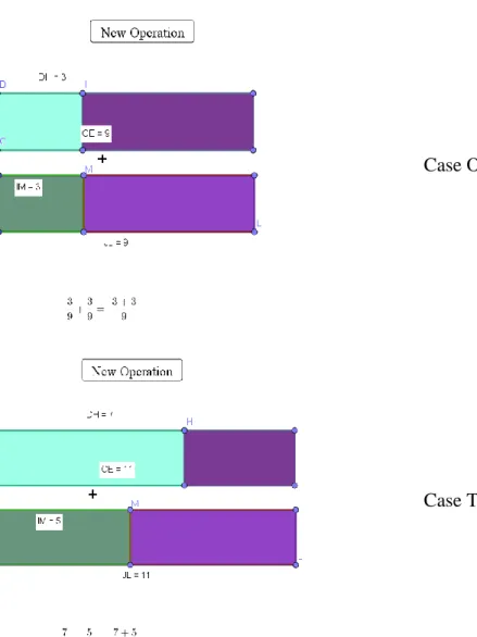 Figure 4. Screenshots from Design of Pre-service Teacher P 