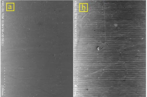 Figure 5. Comparison of hole surface quality in a hole drilled using TiN-coated tools at (a)  