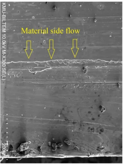 Figure 6. SEM image of hole at exit side drilled using TiN-coated tools, showing the material side  flow phenomena