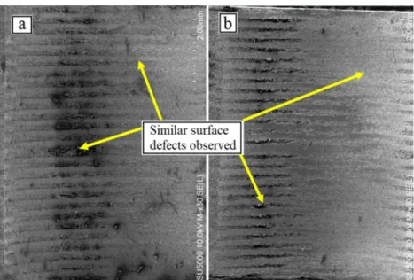 Figure 8 shows the morphologies of the hole walls drilled under dry and cryogenic conditions