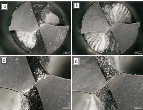 Fig. 9 Post machining tool condition under a and c dry b and d cryogenic conditions