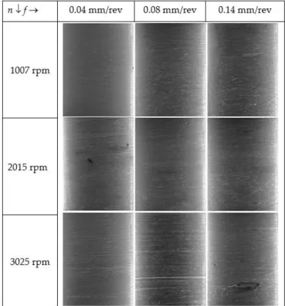 Figure A1. Hole images of AA2024. 