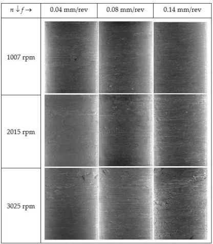 Figure A2. Hole images of AA6061.  Figure A2. Hole images of AA6061.