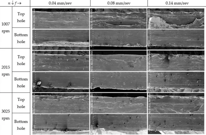 Figure A4. Top- and bottom-hole edges of AA2024.  Figure A4. Top- and bottom-hole edges of AA2024.