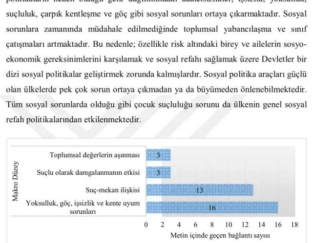 Şekil  3.4  Çocukların  suça  sürüklenmesinde  sosyal  politika  ve  sistem  kaynaklı  risk  faktörlerine ilişkin bilgiler