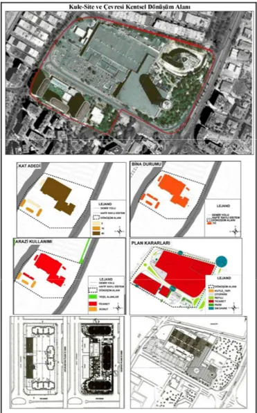 Şekil 4.13.  Kule site ve çevresi fiziksel veriler ve proje  Kaynak: Serdaroğlu Sağ, 2011 