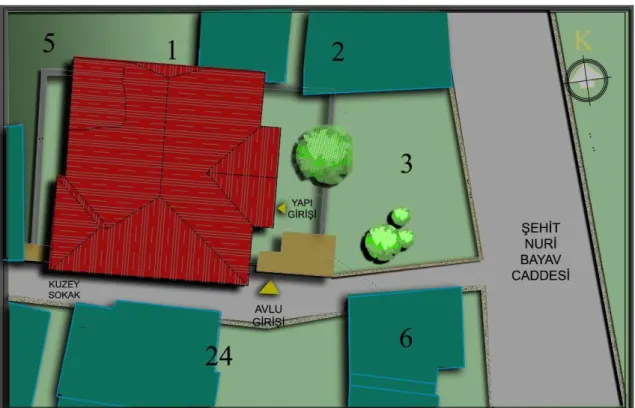 ġekil 13: Yurdasucular Konağı vaziyet planı 