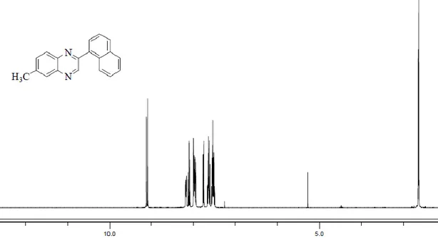 Şekil E1.5. 6-Metil-2-(α)-naftilkinoksalin’in  1 H-NMR spektrumu (CDCl 3 ) 