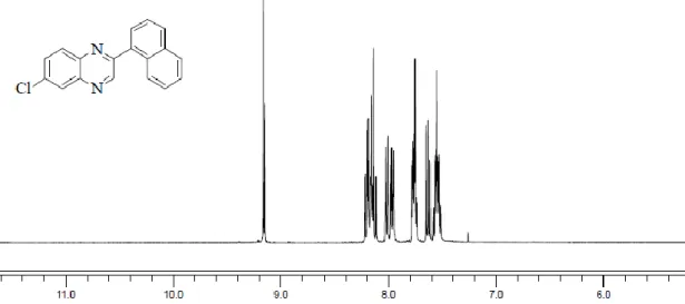 Şekil E1.8. 6-Klor-2-(α)-naftilkinoksalin’in  1 H-NMR spektrumu (CDCl 3 ) 