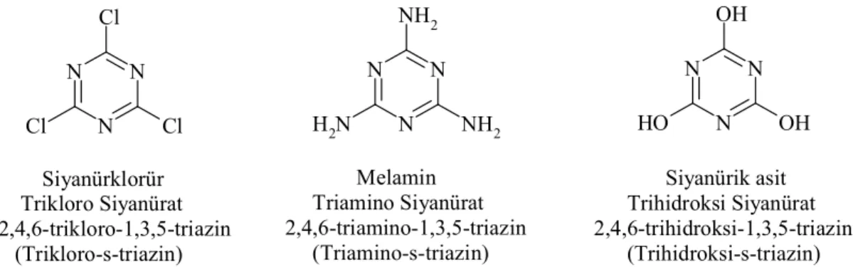 Şekil 1.1.1 Değişik s-triazin örnekleri. 