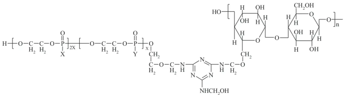 Şekil  1.1.6.  Hidroksi  foksiyonel  organofosfor  oligomerleri  ve  melamin  formaldehit reçinesi ve dimetilodihidroksietilenüre karışımı (Uysal, 2008)