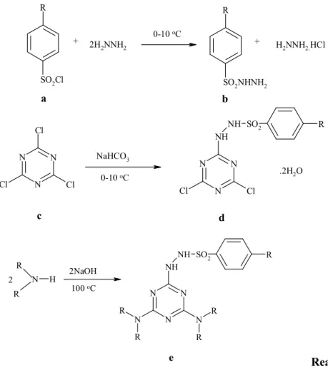 Şekil  1.1.9.  Siyanürik  klorürün  aminler  ile  değişik  sıcaklıklarda  üç  basamakta  reaksiyonu