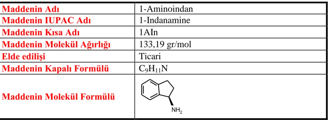 Çizelge 3.1. 1-Aminoindan maddesinin kimyasal özellikleri 