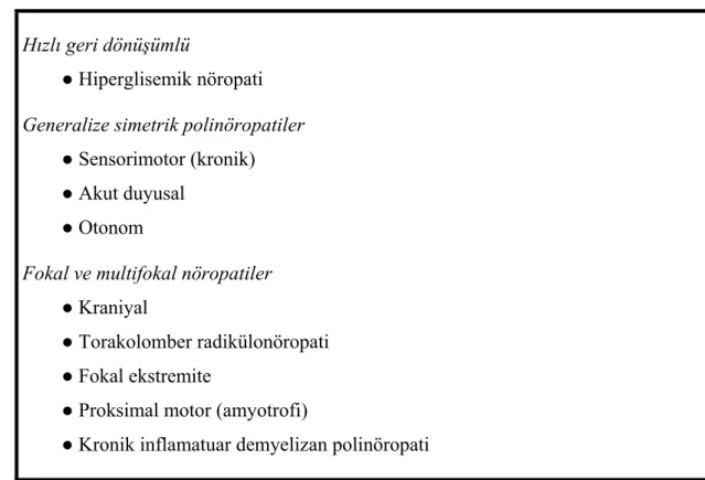 Tablo 2.Diyabetik Nöropatinin Sınıflandırması 