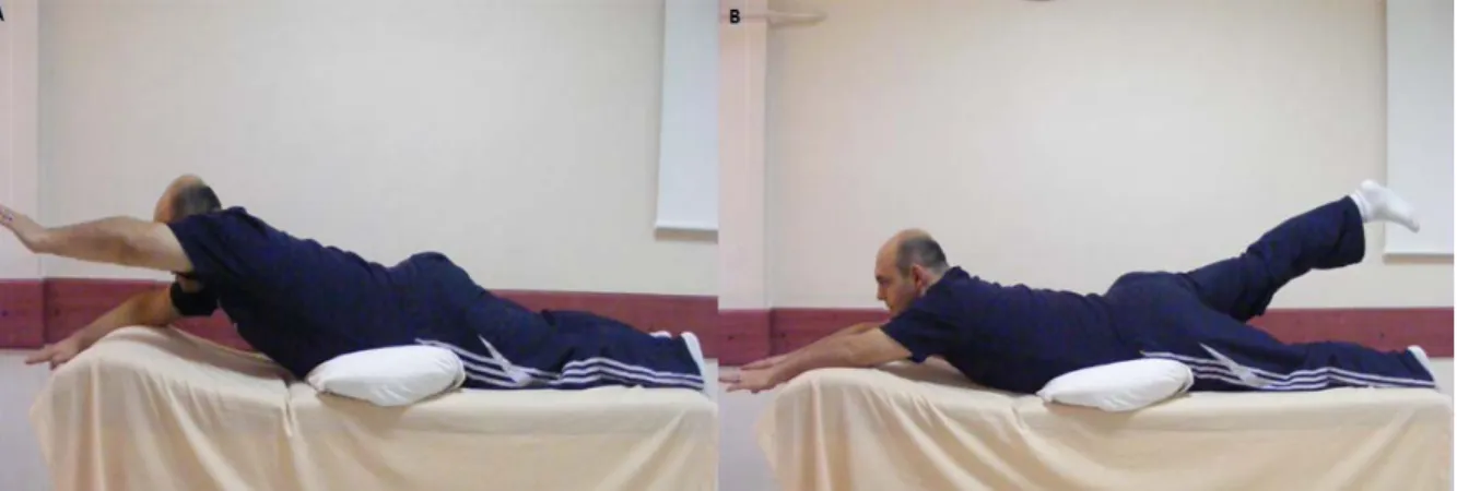 Şekil 3.2.8: A: Egzersiz 11 B:Egzersiz 12 