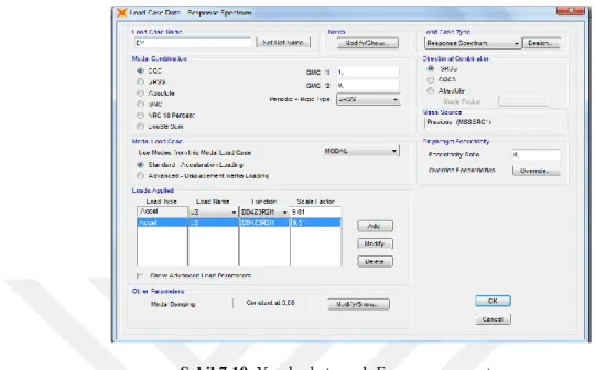 Şekil 7.10.’de SAP 2000 V18 programında E y  deprem yüklemesi için tanımlanan  datalar verilmiştir