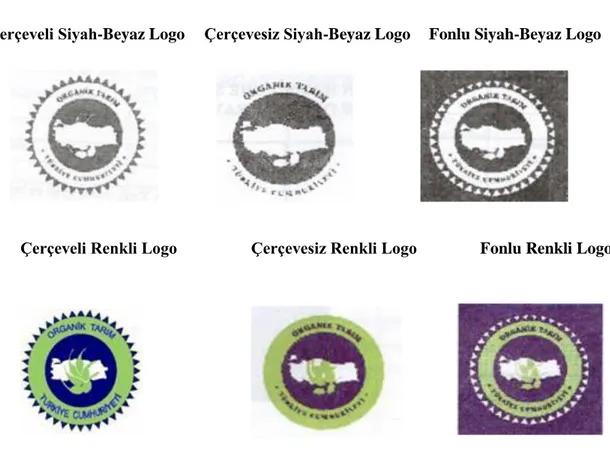 ġekil 1: Organik Ürün Ulusal Logosu  ( Kaynak: Sanal d , 2012:1). 
