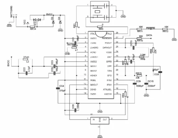 Şekil  6–5’  de  tasarımı  tamamlanan  elektronik  kontrol  devresinin  PCB  çizimi  oluşturulmuştur